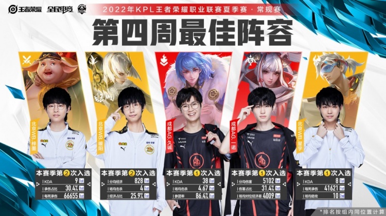 的观看体验 的观看体验