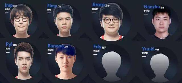 他们之间的 他们之间的