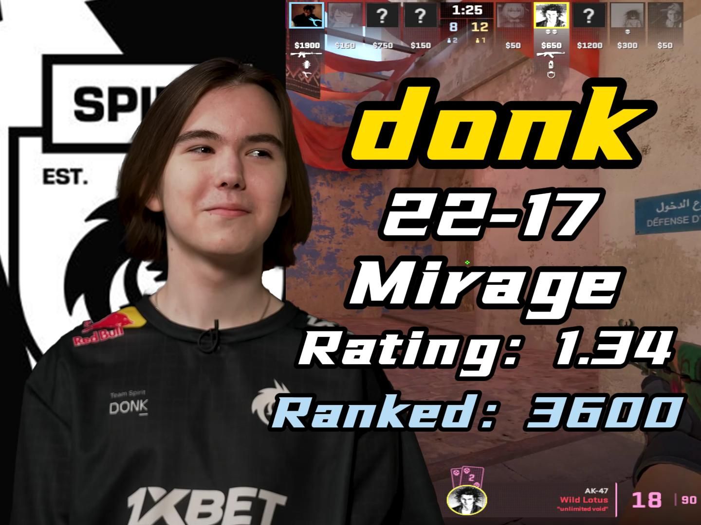 阵容自信与 阵容自信与